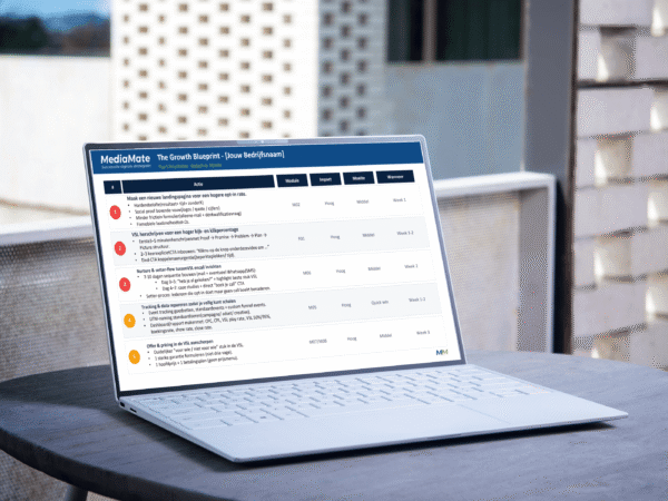 The Growth Blueprint result The Growth Blueprint result
